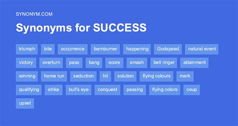 success antonym|Succeed antonyms .
